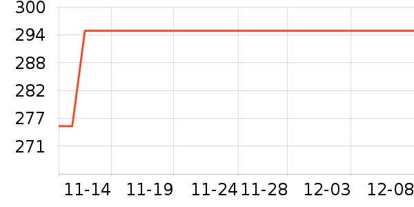 ���Ƕ���ͷ�׾���ʷ�۸�