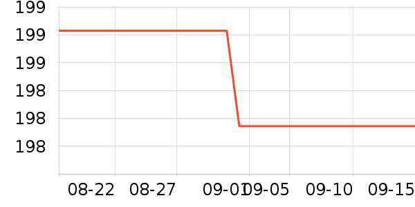 ������������������ʷ�۸�