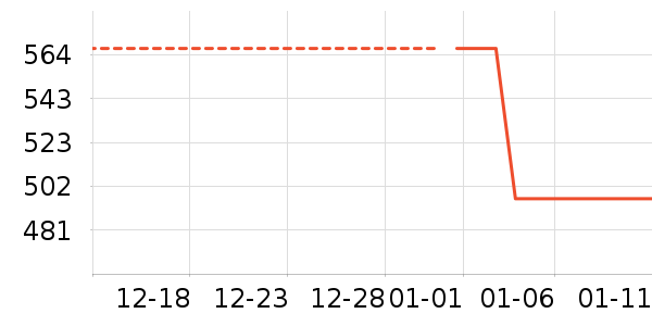 �п���ʷ�۸�