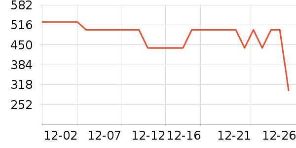 ��˾�Ƕ�ͯ���޷���ʷ�۸�