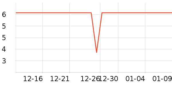 ����������ʷ�۸�