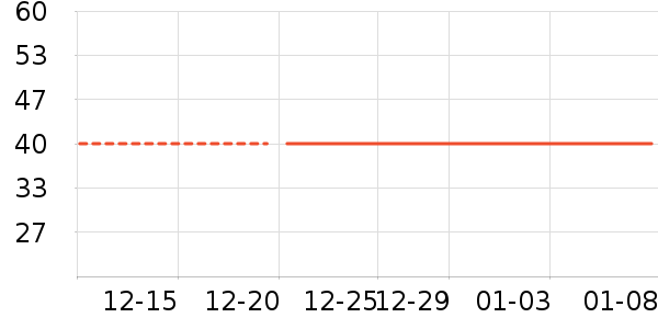 ����·Ůʽ����/������ʷ�۸�