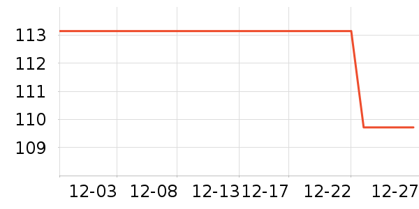 �����ٽ�/����ʷ�۸�