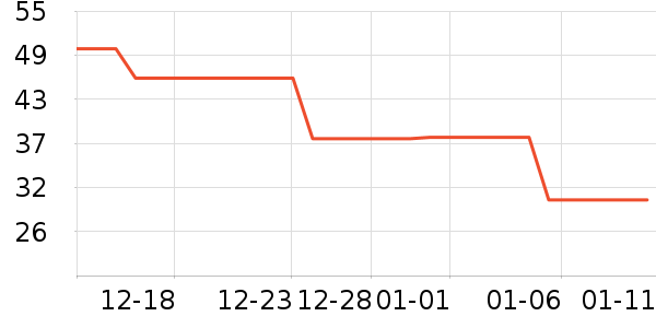 �����������ʷ�۸�