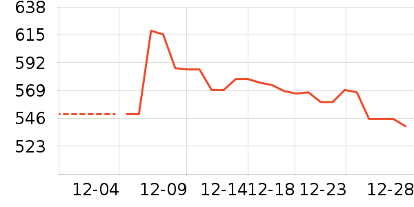 �Ϳ��˶�Ь��ʷ�۸�