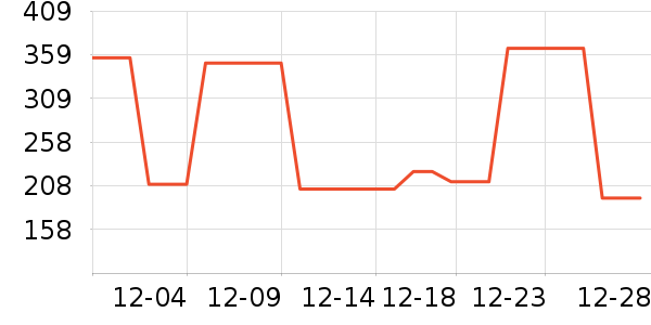 �����˶�Ь��ʷ�۸�