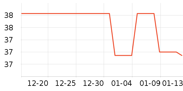 �������鰮�����ʷ�۸�