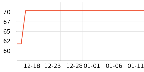 �Ͽ�ٯ�����װ��ʷ�۸�