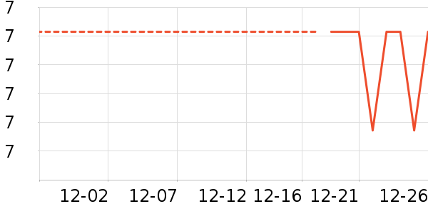 ��ɭ��ñ��/Χ��/������װ��ʷ�۸�