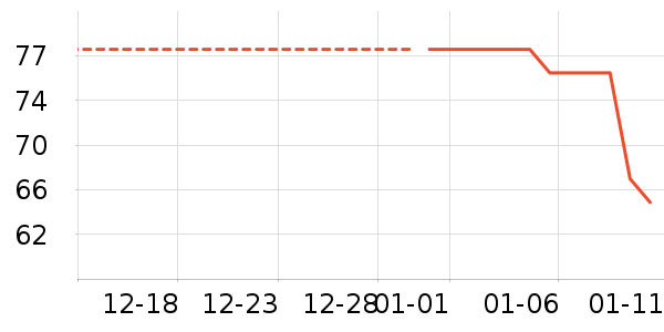 �ٲ�ζ���/������ʷ�۸�