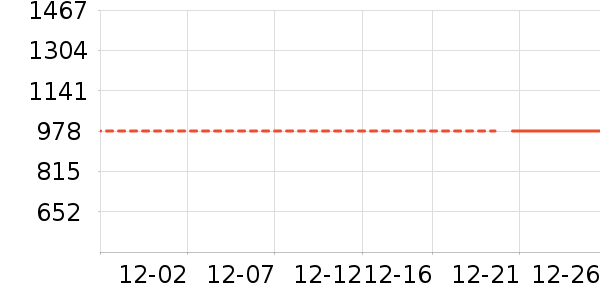 ���滧���װ��ʷ�۸�