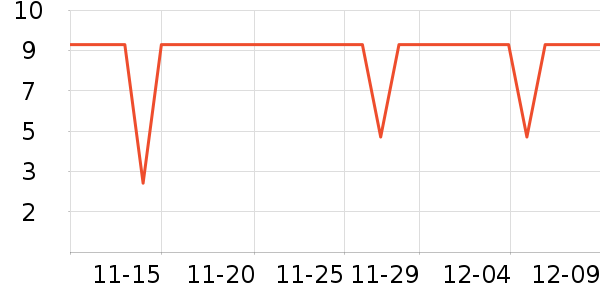 ����Ʒ���������������ʷ�۸�