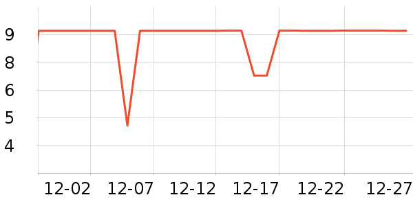 ����Ʒ���������������ʷ�۸�