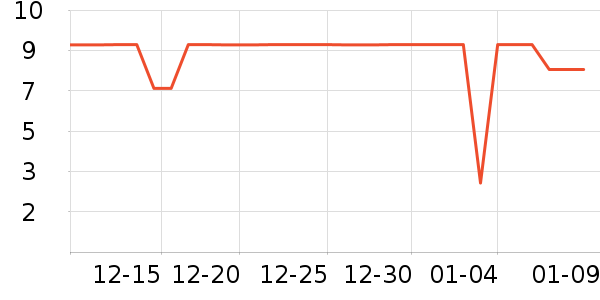 ����Ʒ���������������ʷ�۸�