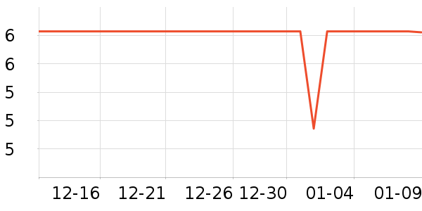 ����Ʒ�ƹ��������ʷ�۸�