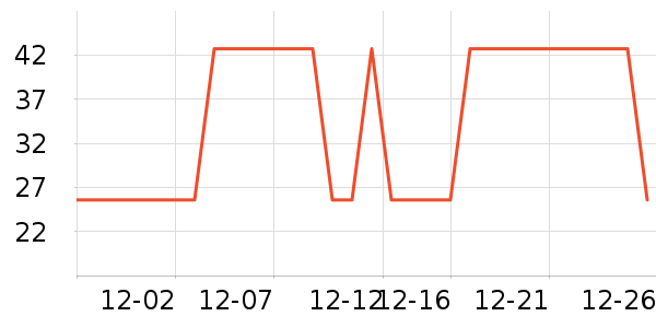 ������ţ����ʷ�۸�