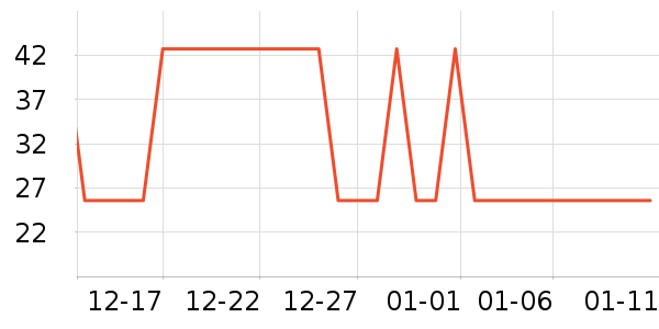 ������ţ����ʷ�۸�