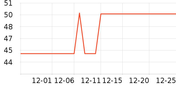 ����������ʿ�ڿ���ʷ�۸�