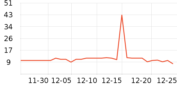 ����ɽ�˲β����̲�Ʒ��ʷ�۸�