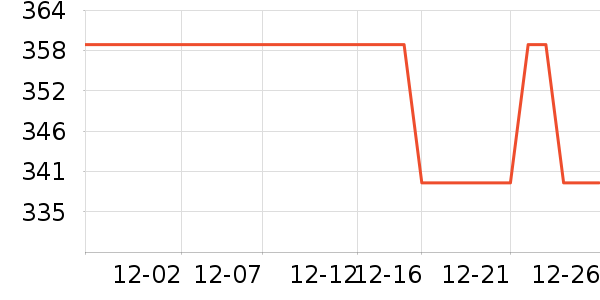 �ļ������������ʷ�۸�