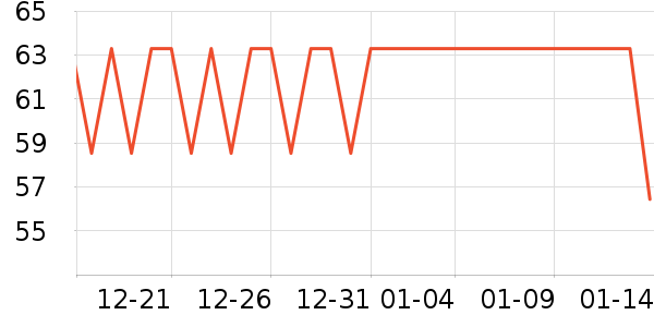 Բ�ֿ���������ʷ�۸�