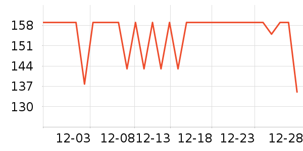 �׼ҵ緹����ʷ�۸�