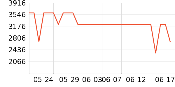 ����ɨ�ػ�������ʷ�۸�