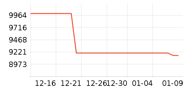 ��Ϊ�ֻ���ʷ�۸�