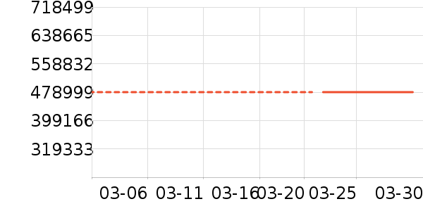 �����������ʷ�۸�