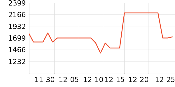 ϲ����Ӥͯ������ʷ�۸�