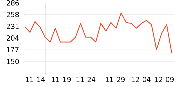 �汶������Ӫ��������ʷ�۸�