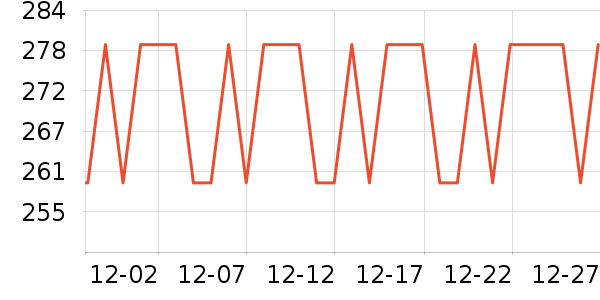 ��é�׾���ʷ�۸�