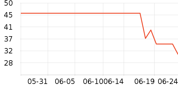 �ϼ�����ʿ�ڿ���ʷ�۸�