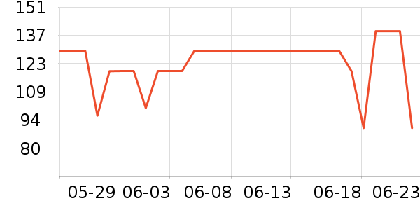 �����ֻ�ɢ������ʷ�۸�