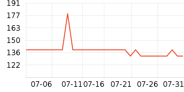 �����ֻ�ɢ������ʷ�۸�