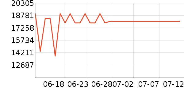 �����۱�����ʷ�۸�