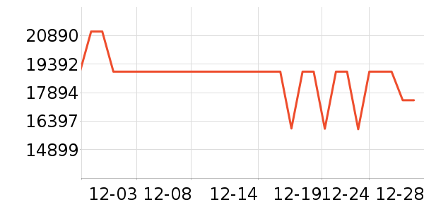 �����۱�����ʷ�۸�