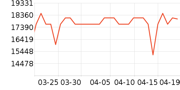 �����۱�����ʷ�۸�