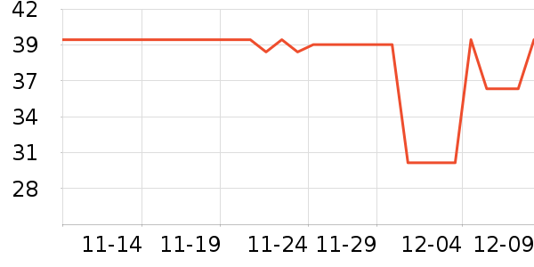 ����������������ʷ�۸�