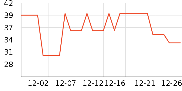 ����������������ʷ�۸�