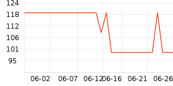 è�˿�����ʷ�۸�