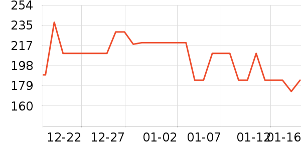 ���껤����װ��ʷ�۸�