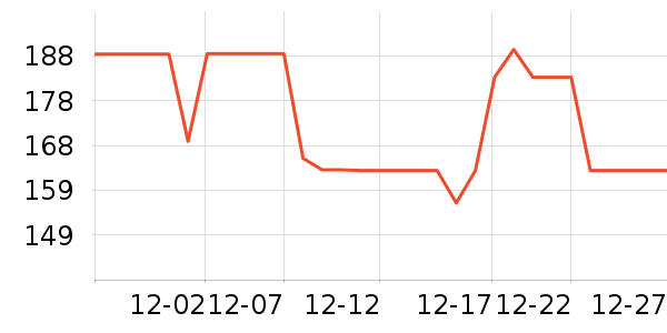 �����lˮ��������ʷ�۸�