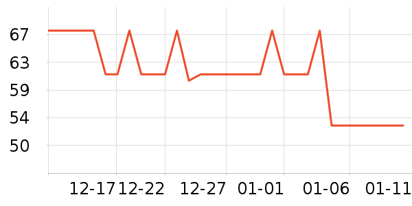 ��٤�����п���ʷ�۸�