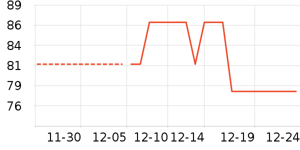 ��ľ��Ůѥ��ʷ�۸�