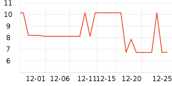 ����Ʒ�ƴн��⽷��ʷ�۸�