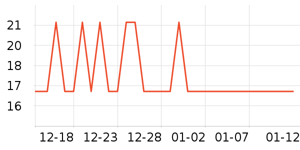 ��ɽ������/��������ʷ�۸�