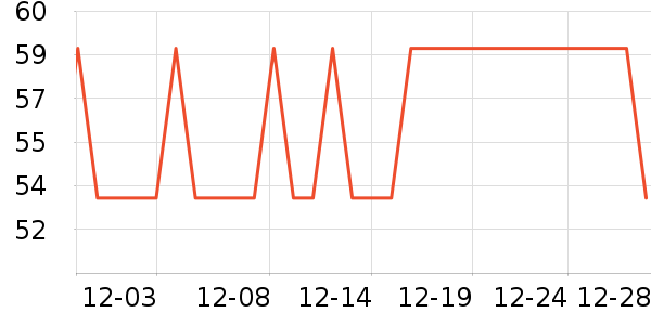 ���������ҵ������ʷ�۸�