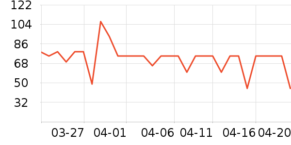 �������С˵��ʷ�۸�