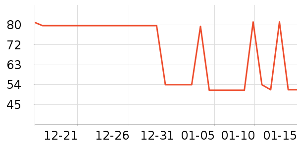 �廪��ѧ����������/������ʷ�۸�